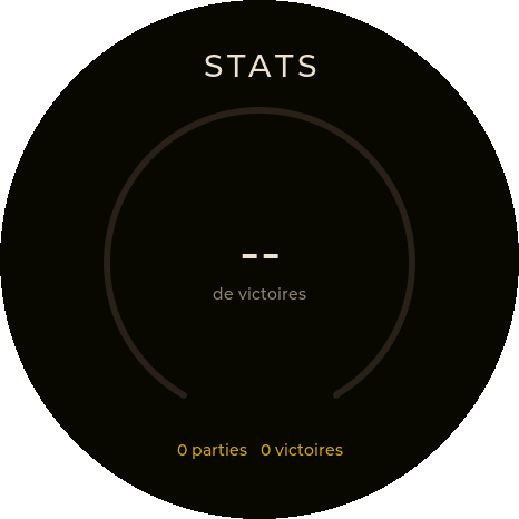 Statistik-Display der Deckbox: Siegesring
